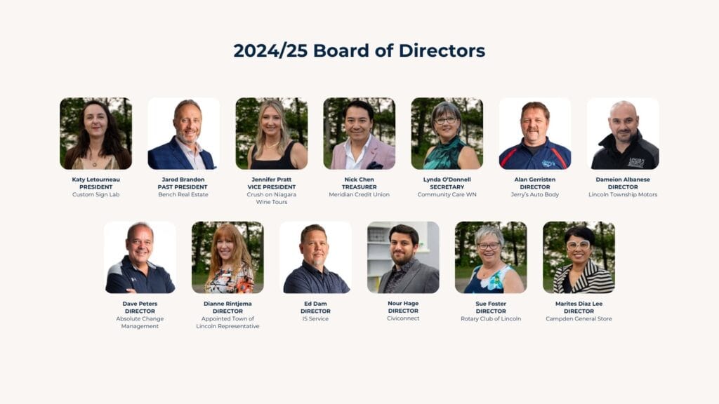 Image of slide showing the headshots, names and roles of the 2024-25 Lincoln Chamber Board of Directors